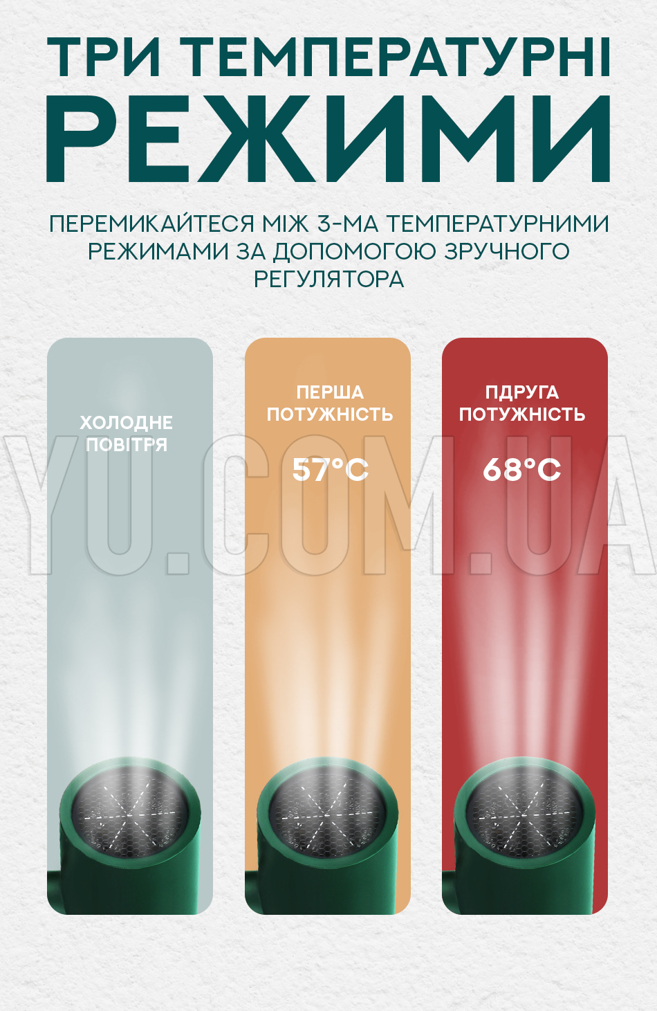 Професійний фен VGR V-431 Професійний фен VGR V-431